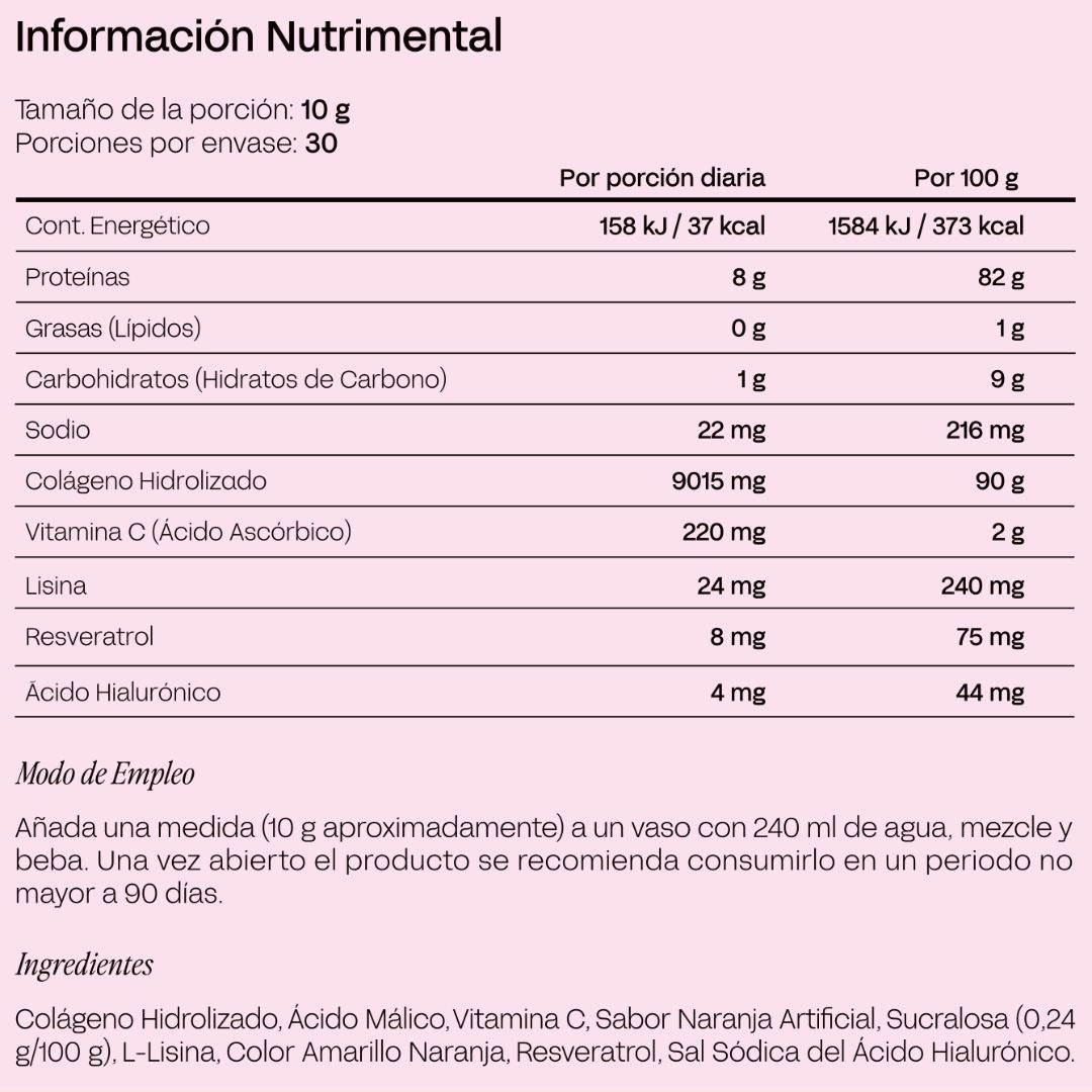 Total Amate®