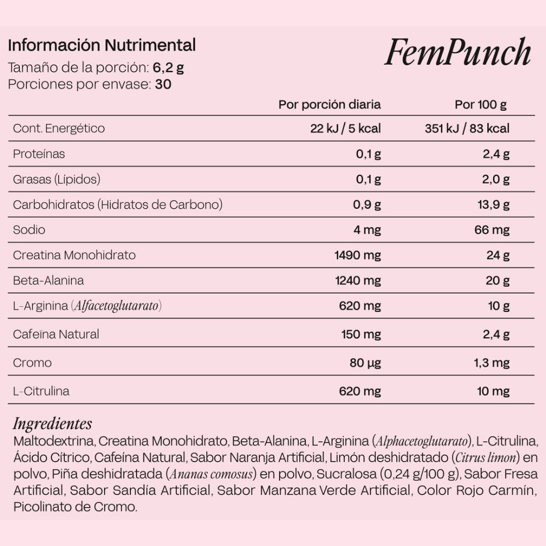 FemPunch